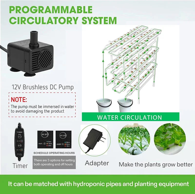 3 Layer 108 Sites Hydroponics System Growing Kits