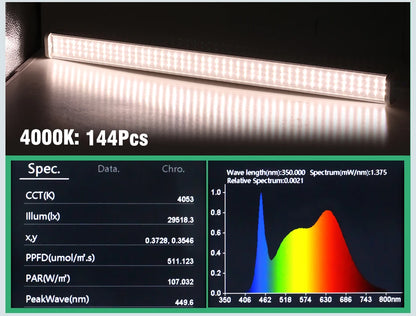 Plant Growing Lamp Bars