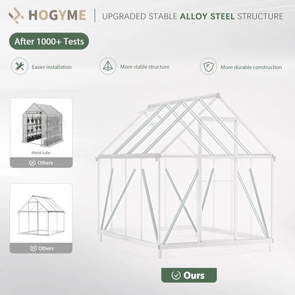 6x8 - 8x10 Updated Frame Structure Greenhouse