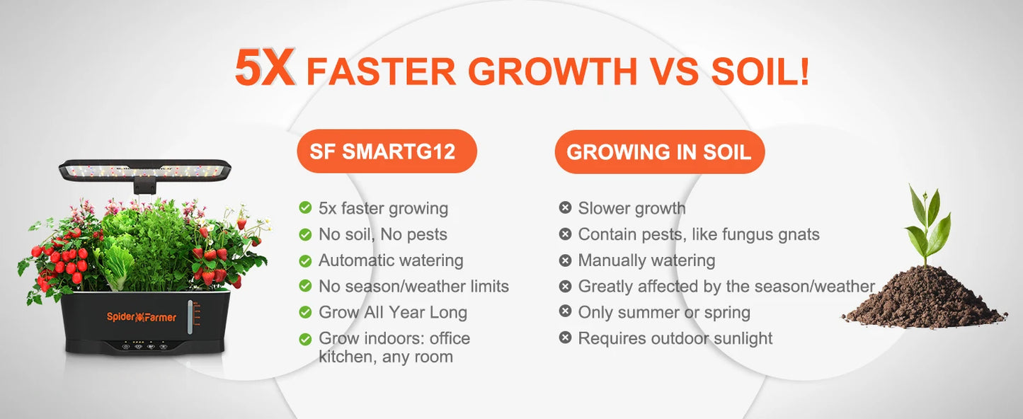 Smart G12 Indoor Hydroponic Grow System