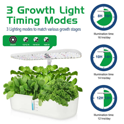 LED Grow Light Hydroponics System