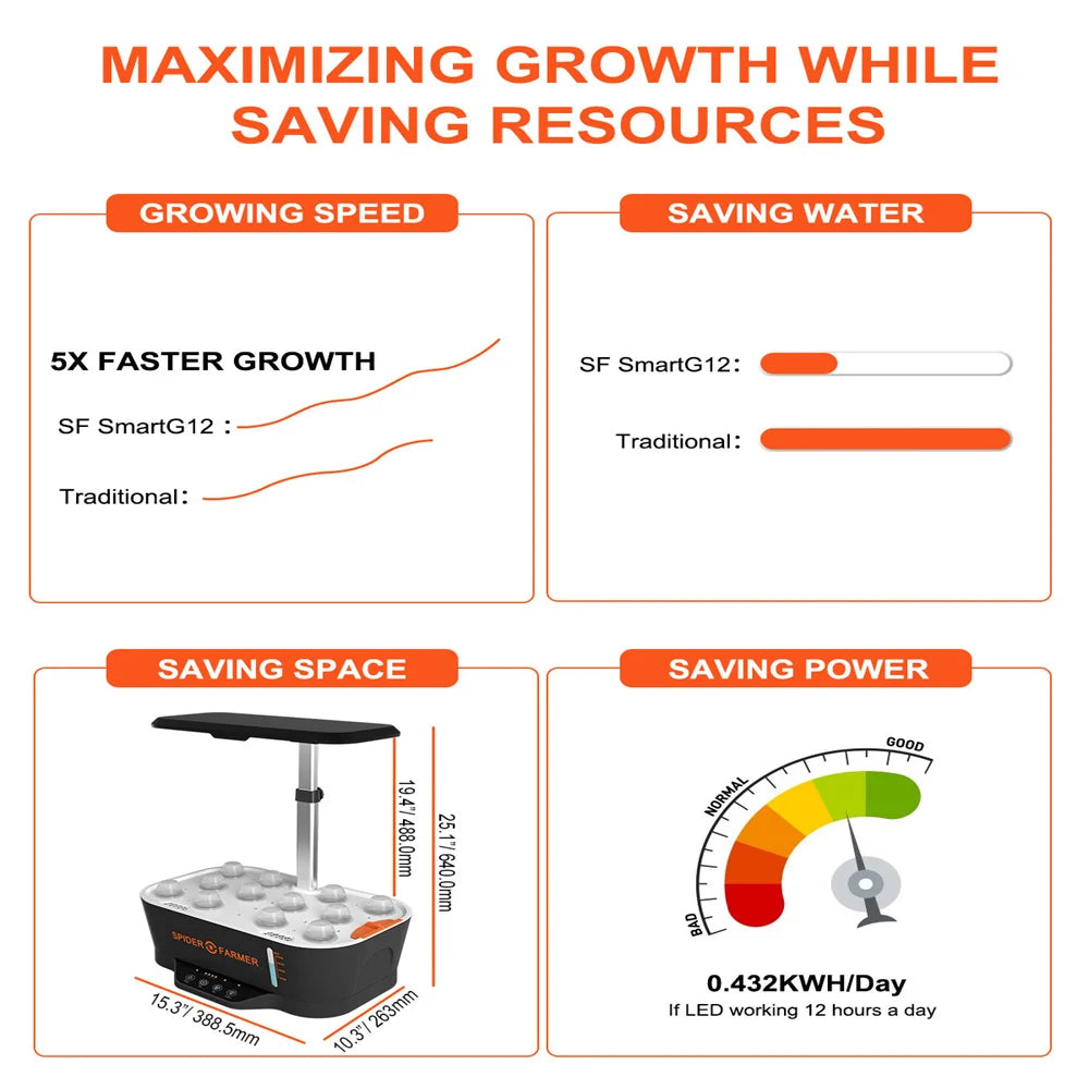 Smart G12 Indoor Hydroponic Grow System