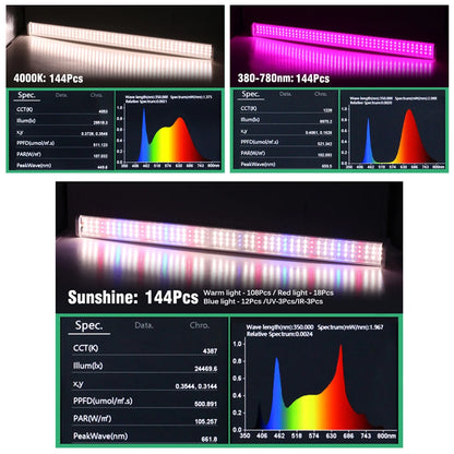 Plant Growing Lamp Bars