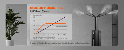 16L Cool Mist Humidifier for Plants