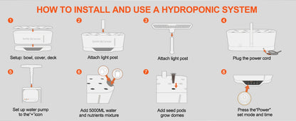 Smart G12 Indoor Hydroponic Grow System