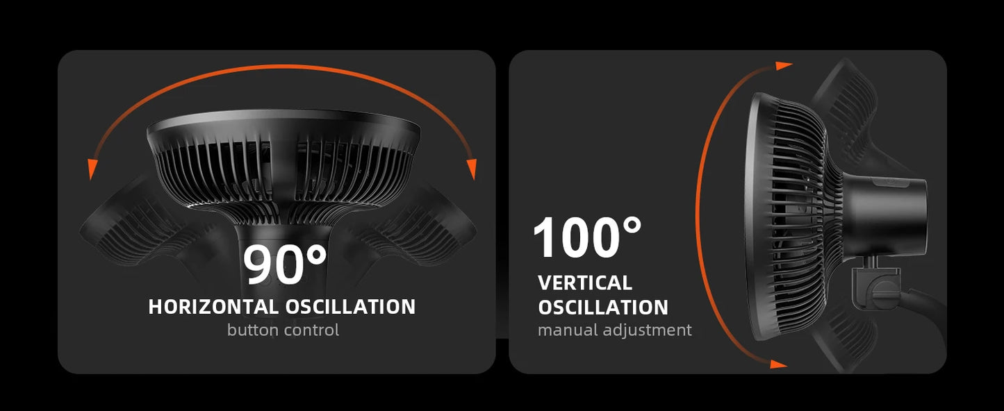 6-inch Clip On Fan for Grow Tents