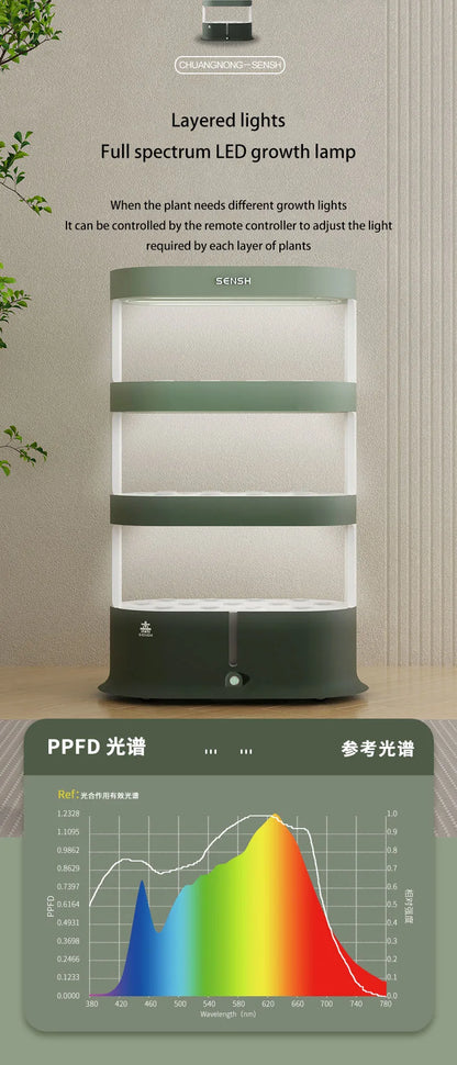 3 Layer Hydroponic Planting System